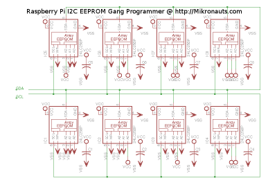 Raspberry Pi I2C EEPROM Gang Programmer @ https://Mikronauts.com