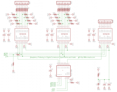 Raspberry Pi SPI Multiplexer @ https://Mikronauts.com