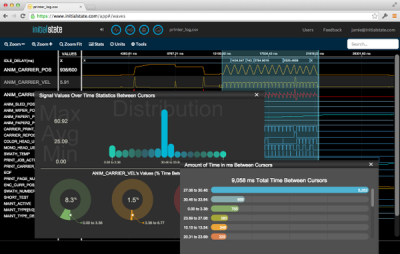 initial state gui